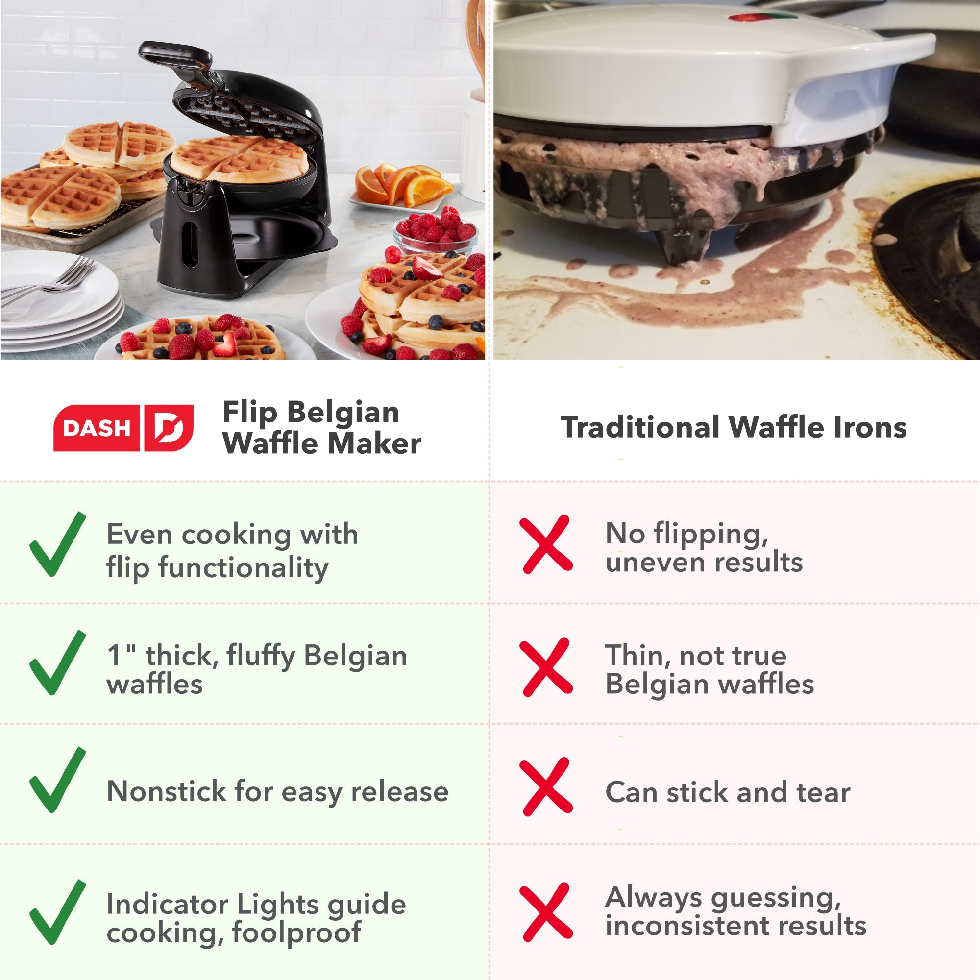 Flip Belgian Waffle Maker