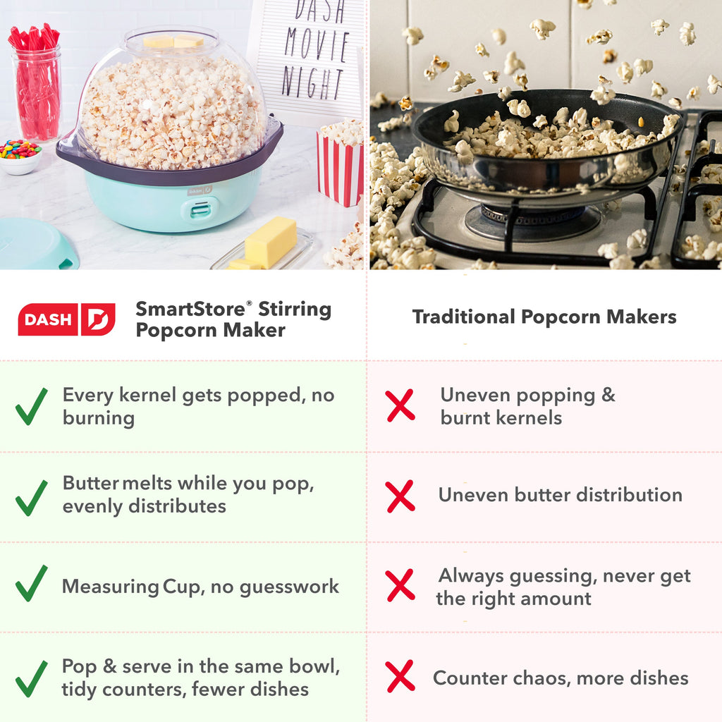 SmartStore® Stirring Popcorn Maker