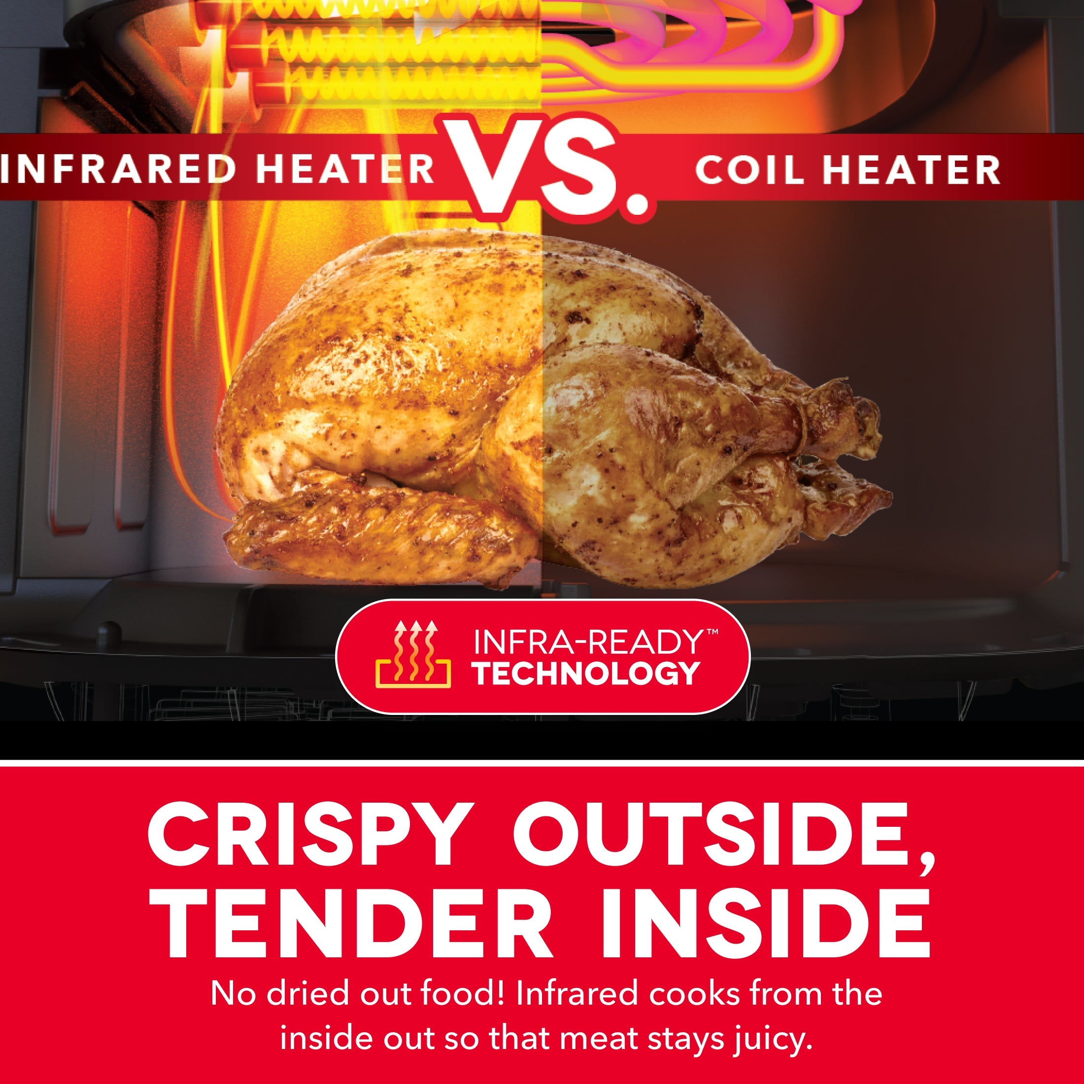 Tasti-Crisp™ Infrared Digital Air Fryer