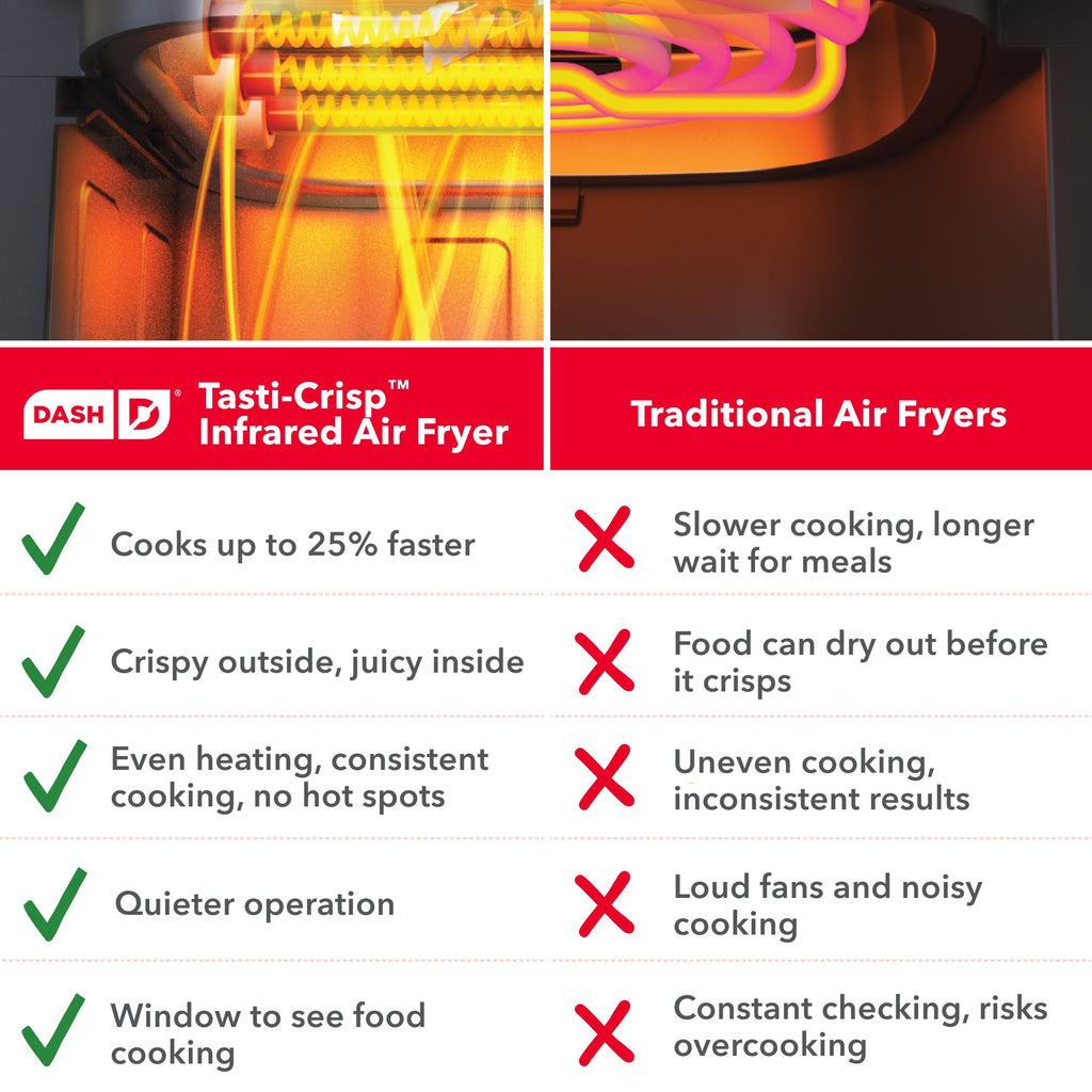 Tasti-Crisp™ Infrared Digital Air Fryer
