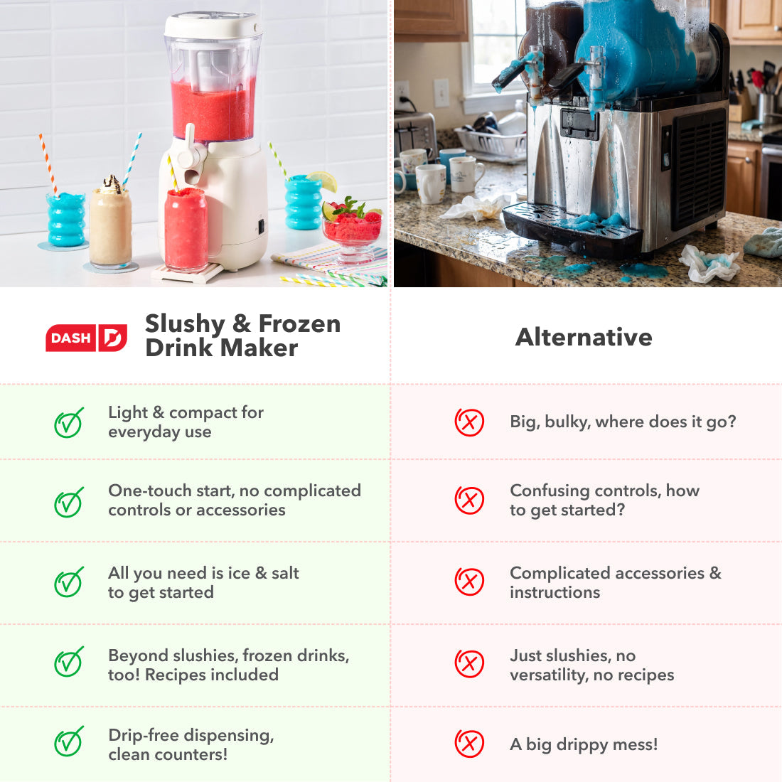 Slushy & Frozen Drink Maker