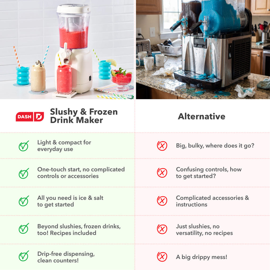 Slushy & Frozen Drink Maker