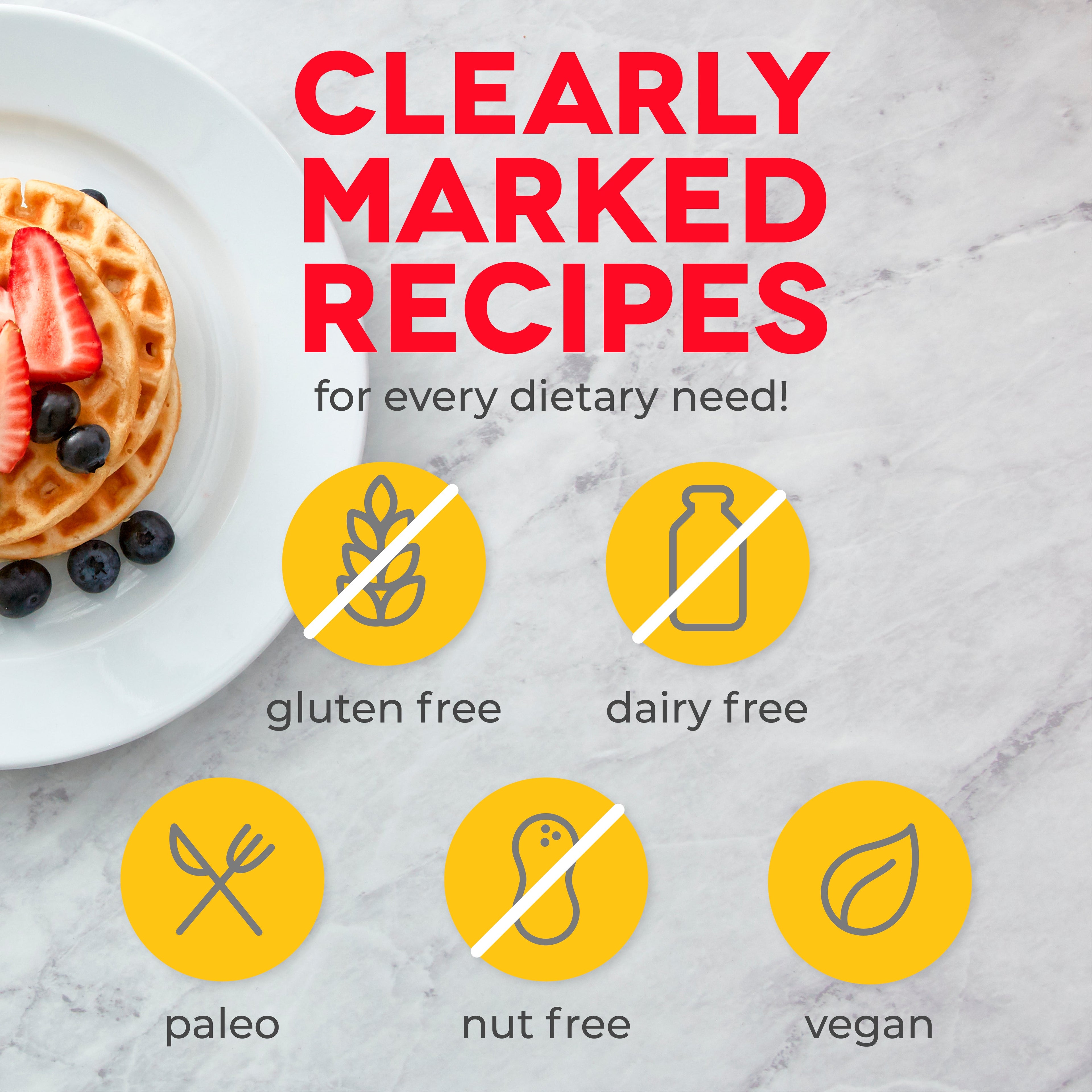 Wonderful Mini Waffle Cookbook